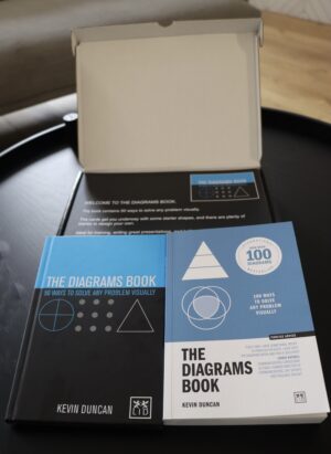 THE DIAGRAMS BOOK BUNDLE (1ST EDITION & 10TH ANNIVERSARY EDITION & CARDS)